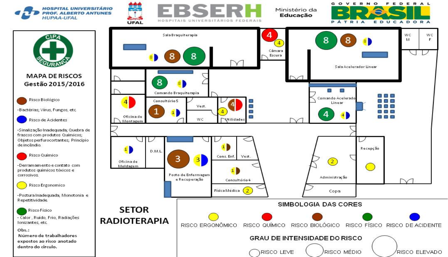 MAPA DE RISCO IMAGEM (1) - Higiene e Segurança do Trabalho