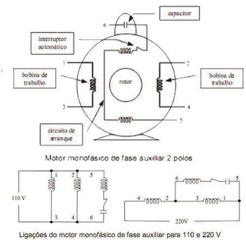 fechamento de motor monofásico Desenho Técnico I