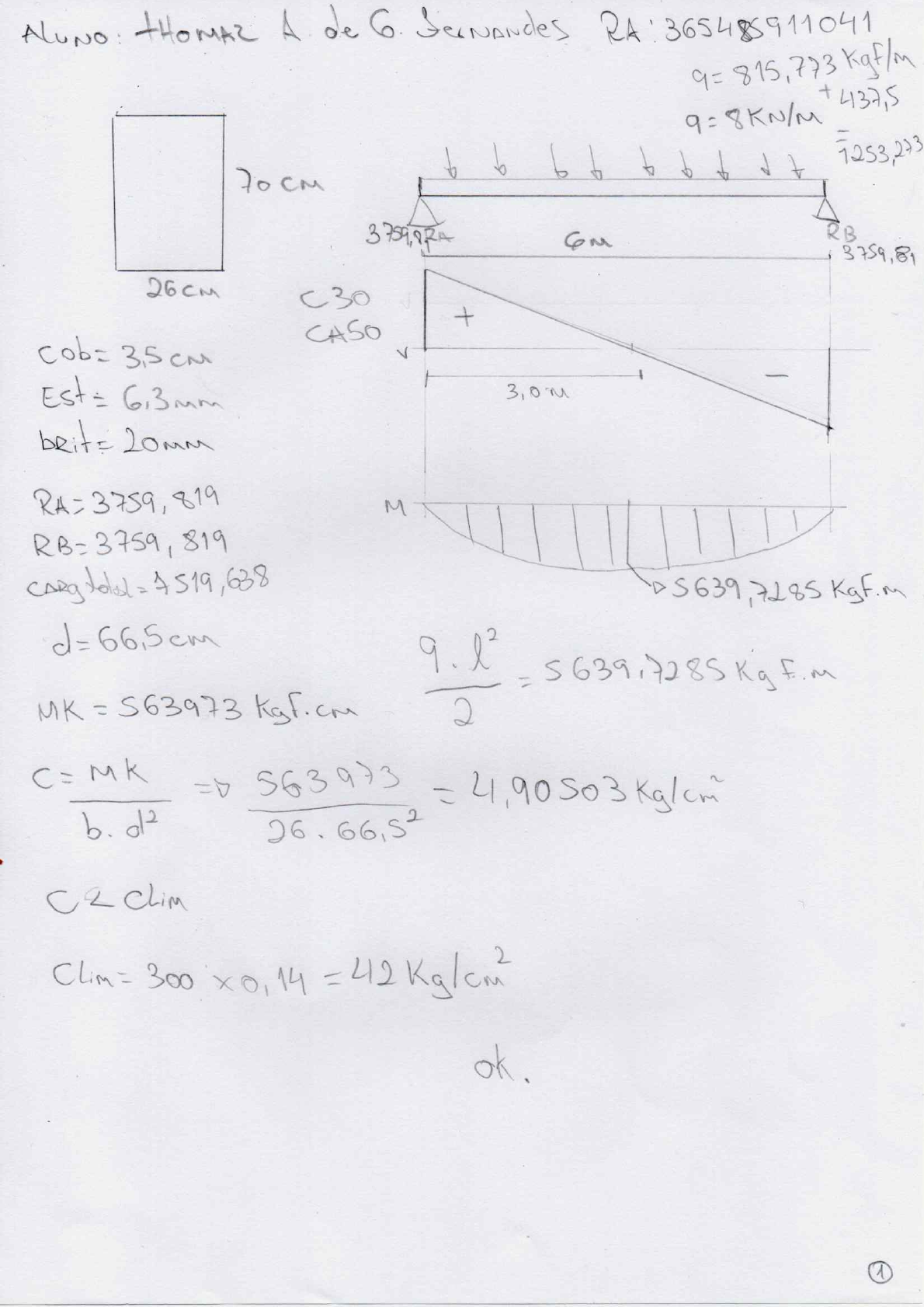 Resolução Da Prova P1 Estrutura De Concreto Armado I Thomaz Fernandes ...