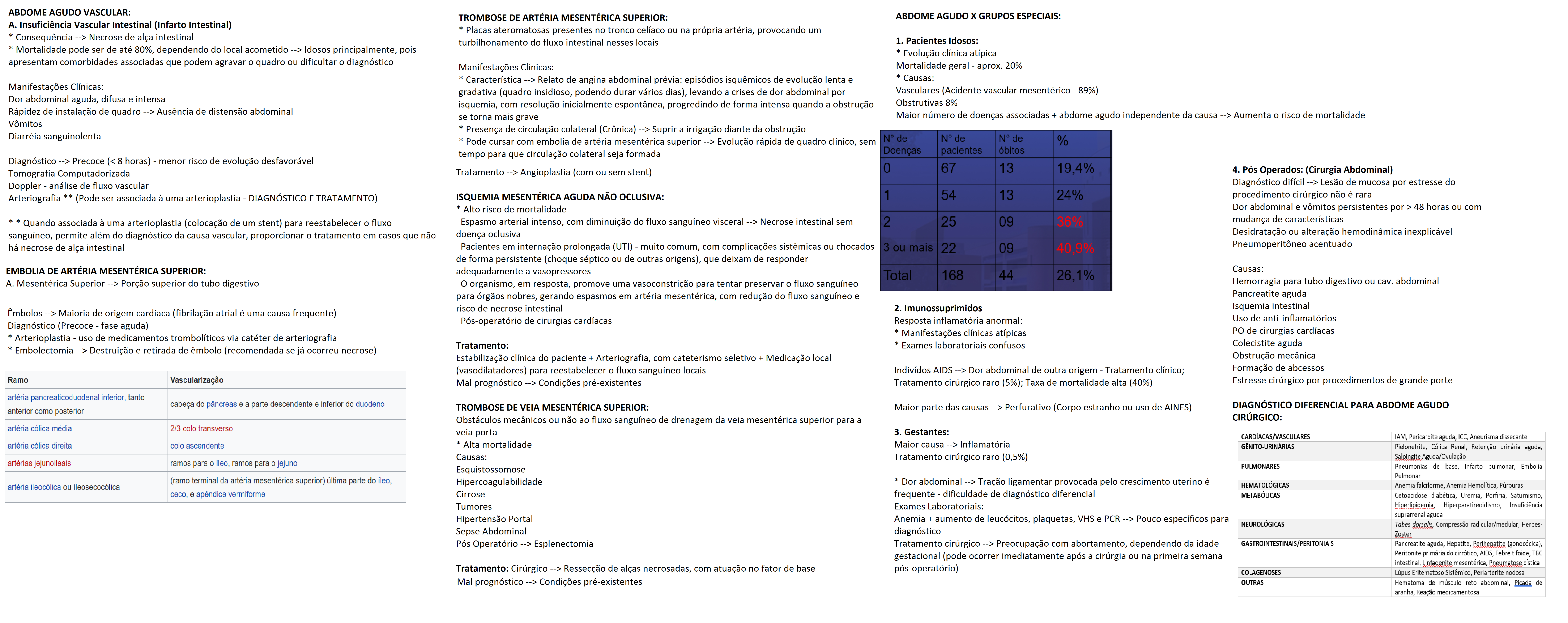 Aumento de pcr causas Aumento de pcr causas