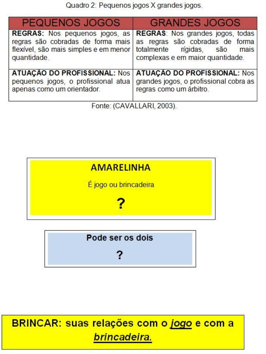 Jogos Pré-desportivos – Uma forma de aprender brincando