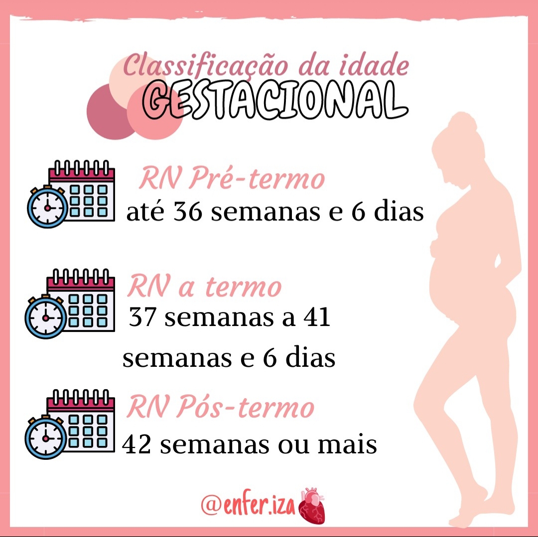 Classificação Da Idade Gestacional Saúde Da Mulher 