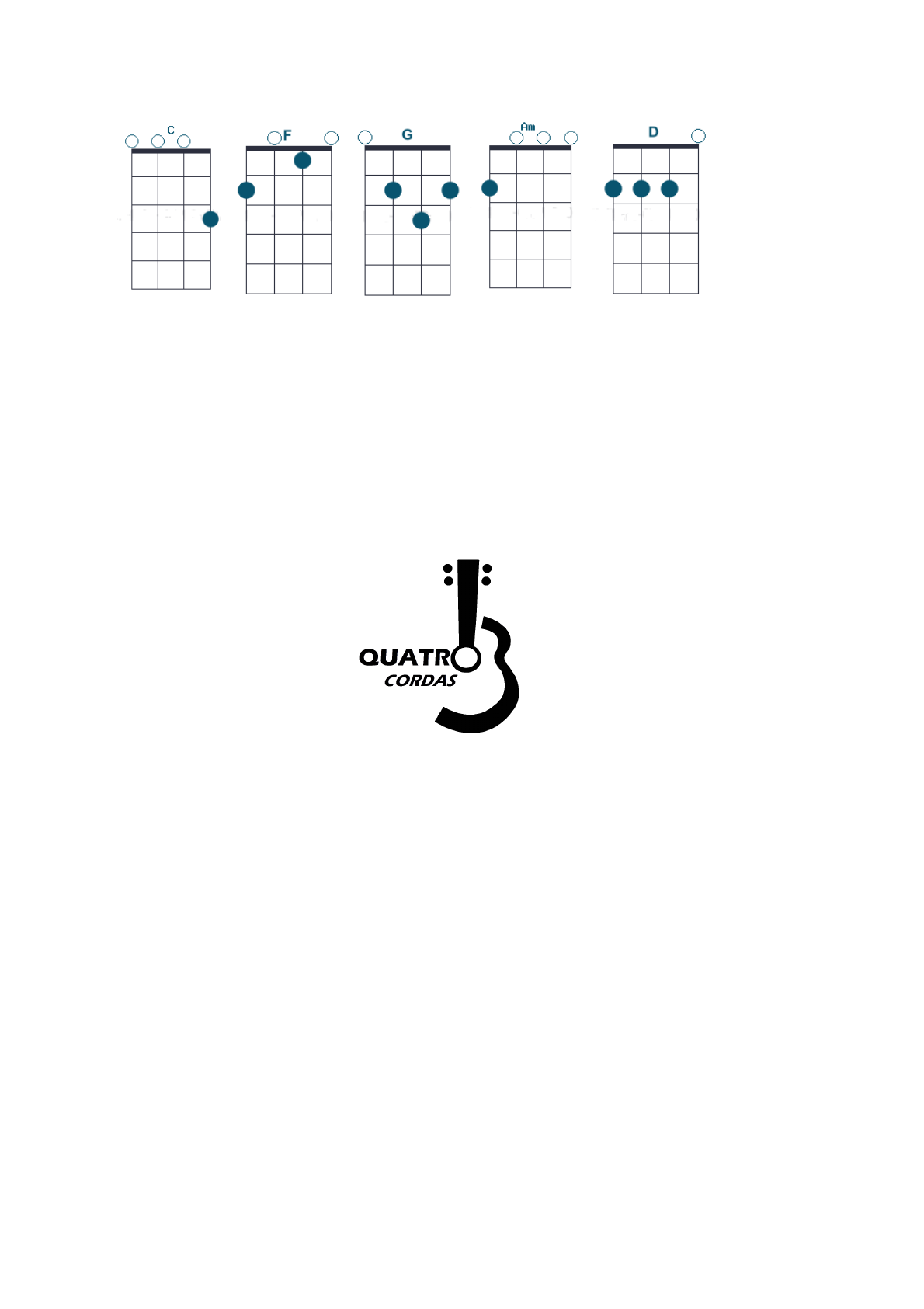 Coisa Linda - Tiago Iorc (aula de violão simplificada) 