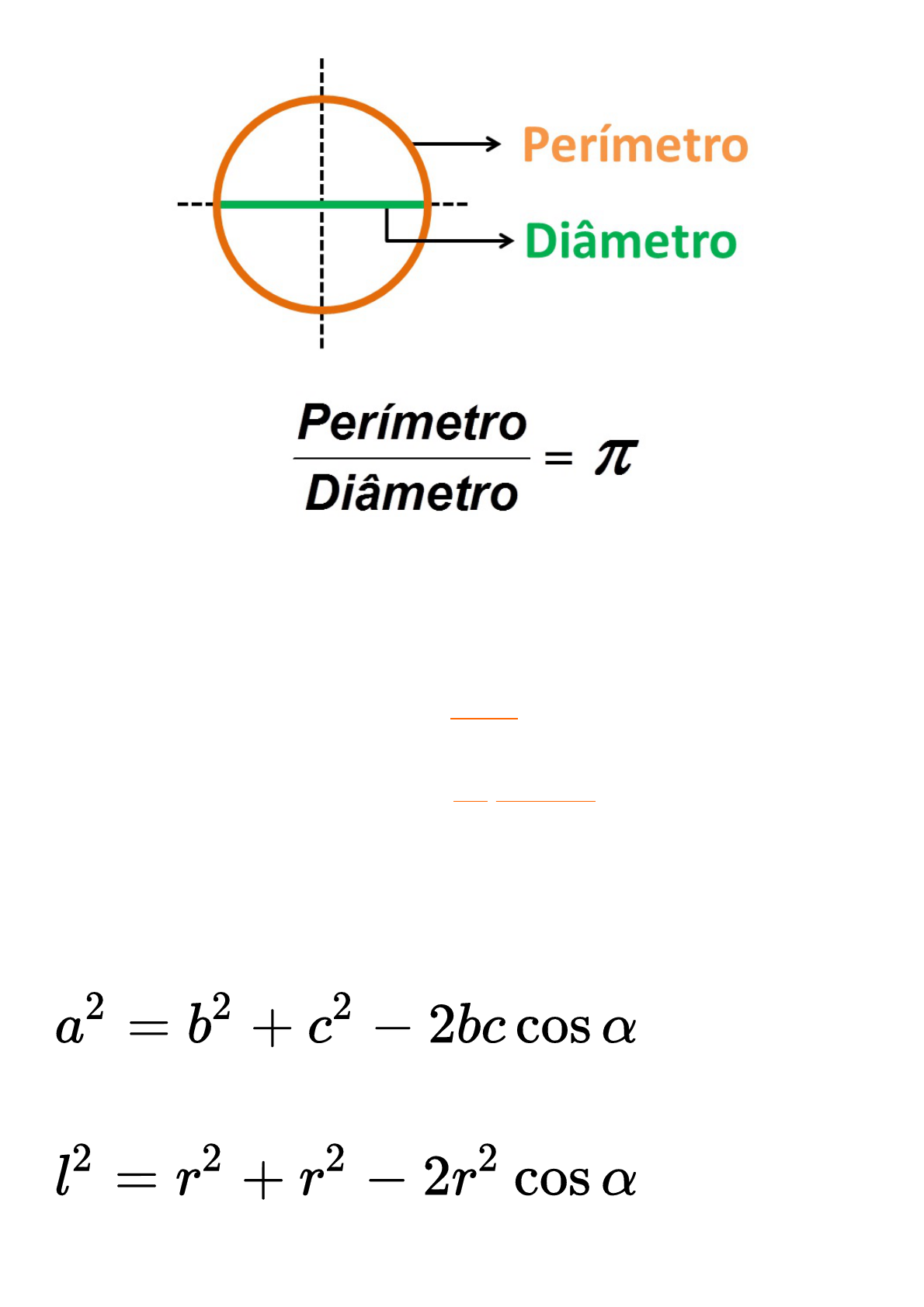 Número Pi razão entre o perímetro e o diâmetro de uma circunferência Cálculo I