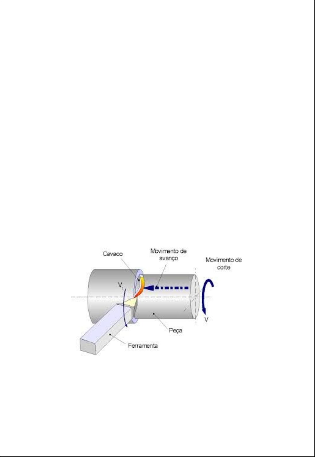 Peça de Xadrez para Torno CNC - Peão