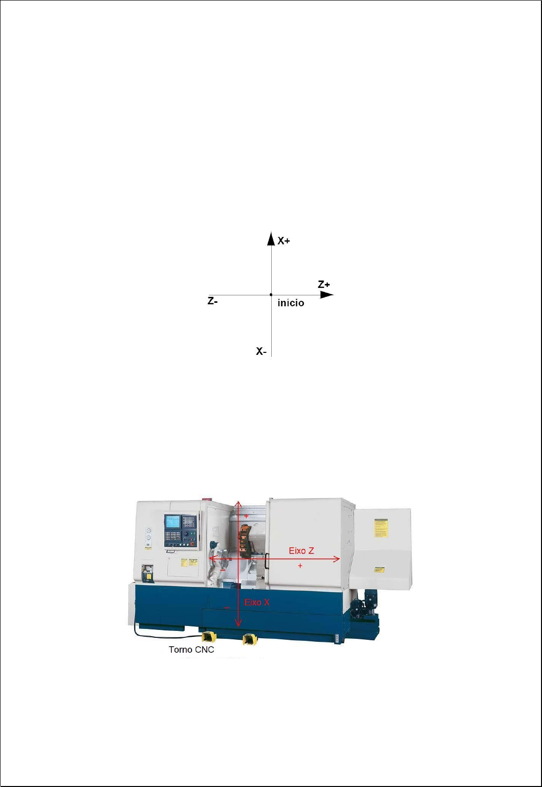 Tutorial de progação CNC, torneando as peças do xadrez o Rei