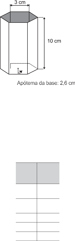 Em qual ordem os trabalhos feitos por Lígia apareceram no p********* dela?  Água, Mar, Terra, Ar e Fogo. 