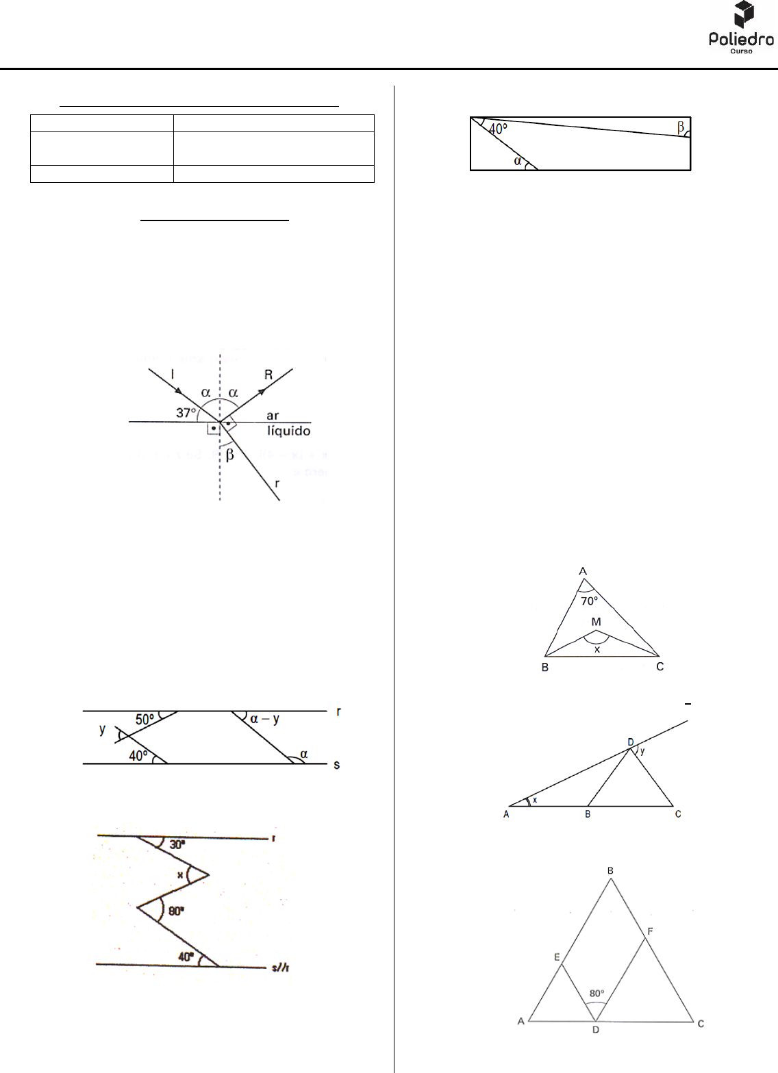 Minuto Matemática - Triângulo Isósceles com Ângulo de 120° 