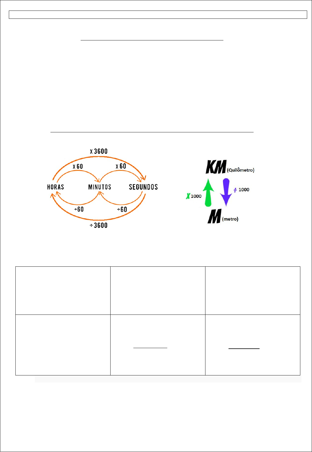 Horas, minutos e segundos worksheet