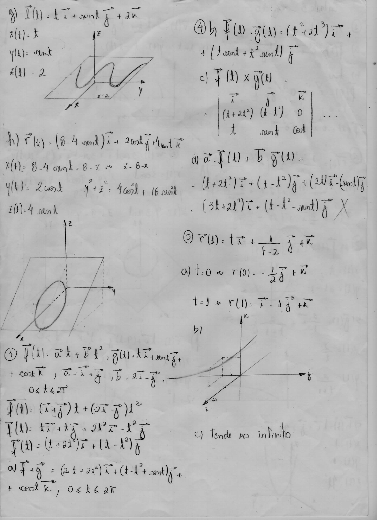 Resolução Cálculo B - Diva Flemming - Matemática