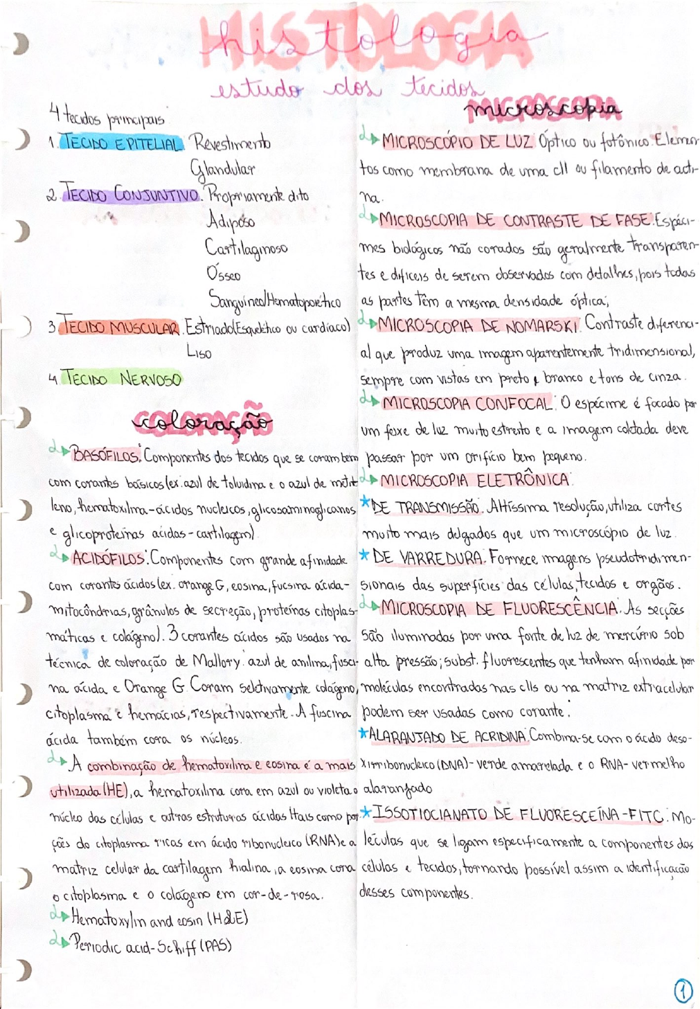 APOSTILA DE HISTOLOGIA TECIDO EPITELIAL DE REVESTIMENTO Histologia I