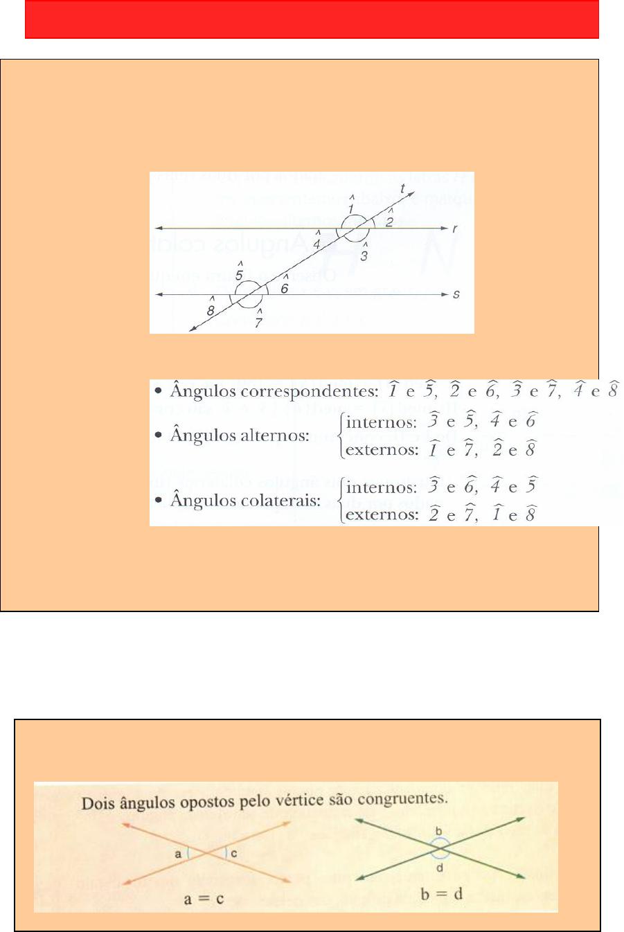 ÂNGULOS CORRESPONDENTES  ÂNGULOS FORMADOS POR RETAS PARALELAS