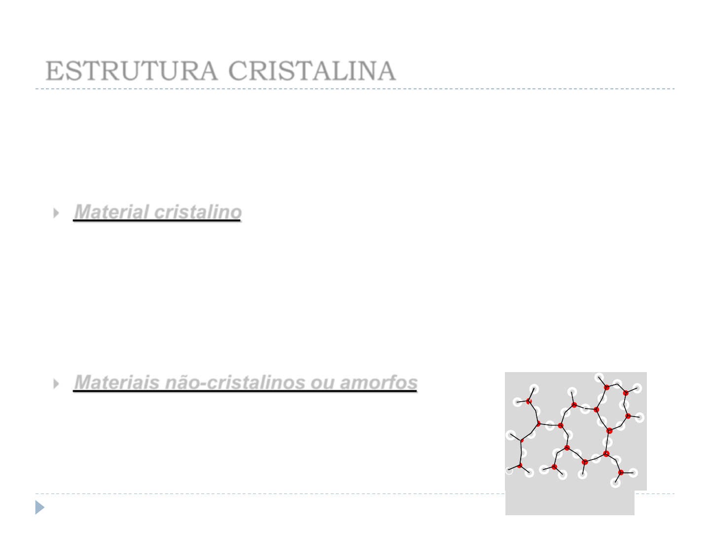 Aula 17 – Materiais Cristalinos e Anisotropia 