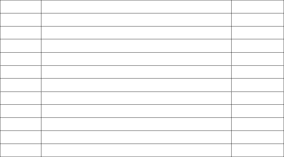 CNT - 1ª série - Apostila 3º bimestre Professor.pdf