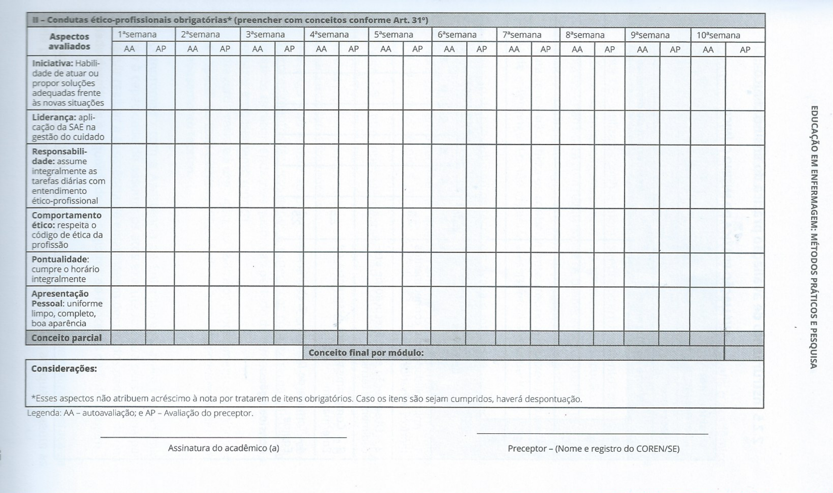 Instrumento para avaliação do desempenho do saque. Adaptado de