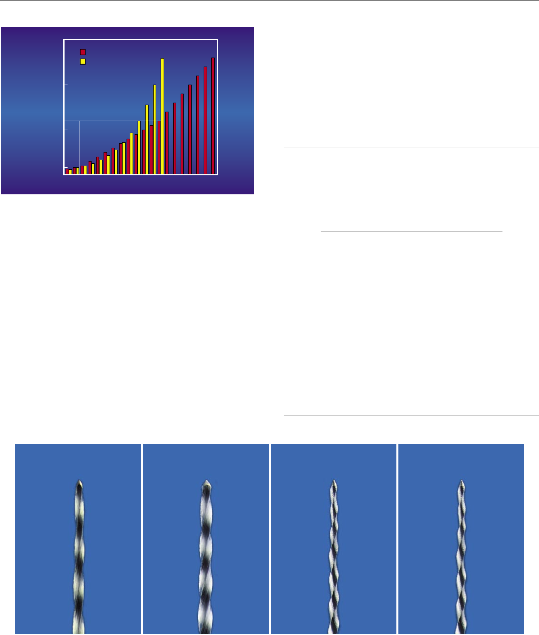 Grátis: Volume 2 - Material Claro e Objetivo em PDF para