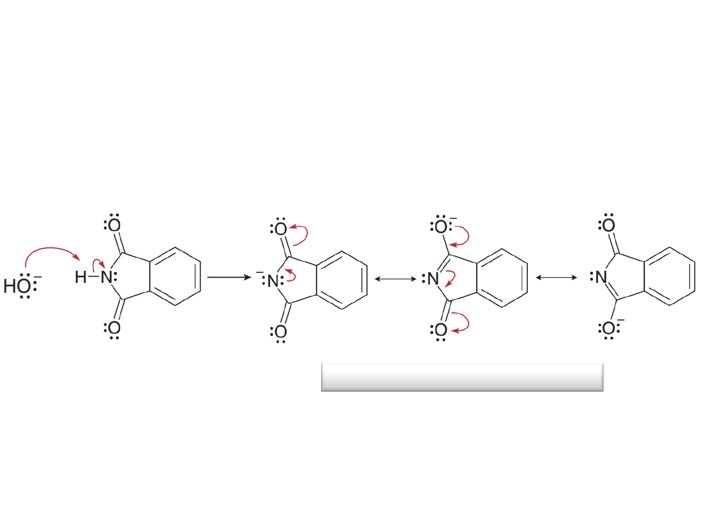 Questão 1 – A polaridade das moléculas é muito utilizada para o  entendimento de algumas de suas propriedades físicas e qu, image size:1440x1080