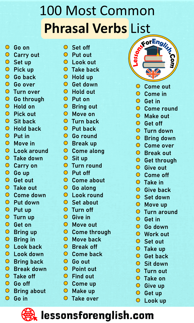 Most Common Phrasal Verbs List L Ngua Inglesa Estrutura B Sica