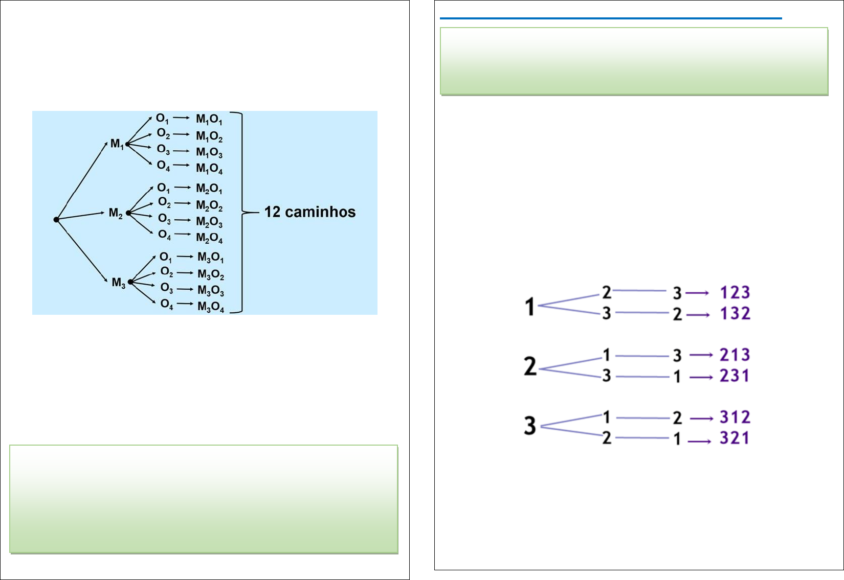 Anagramas - Descubra todas as palavras que podem ser formadas com as letras  mostradas.