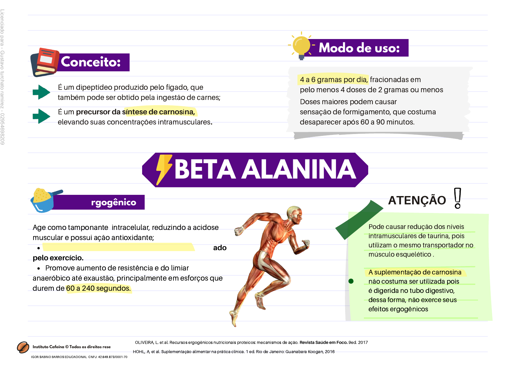 Grátis: suplementos mapas mentais - Material Claro e Objetivo em PDF para  Estudo Rápido