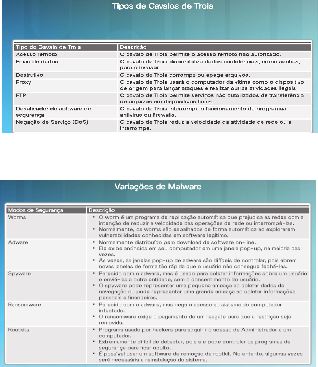 Executar programas com permissão de Administrador – Evoluir com TI