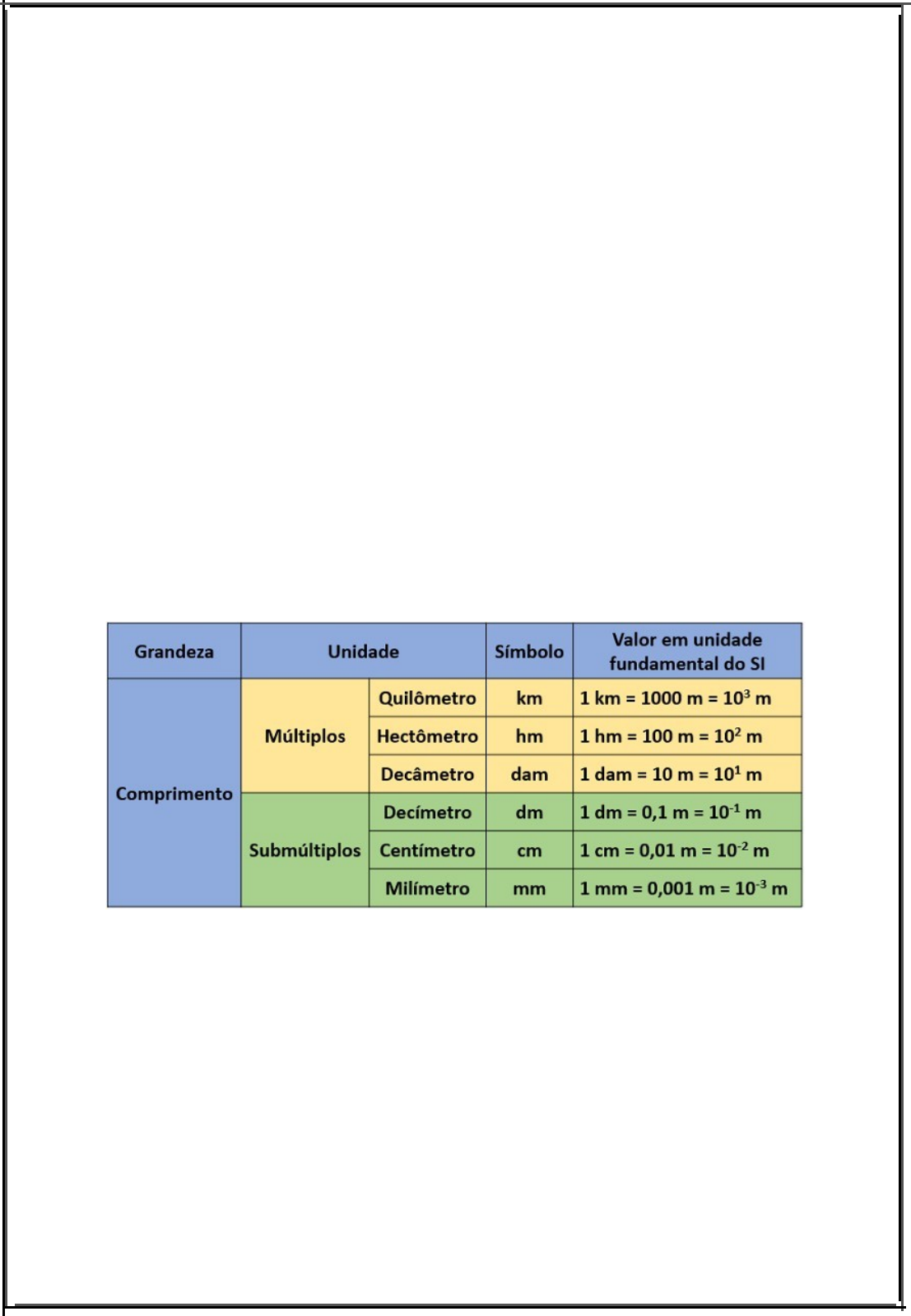 Convertir de Metros Cuadrados a Milímetros Cuadadros (m2 a mm2) 