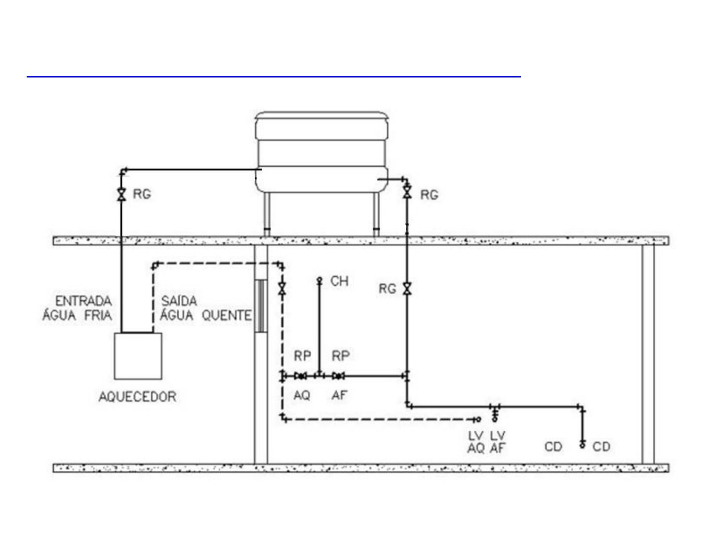 AQUECEDOR BOILER ELÉTRICO POR ACUMULAÇÃO CHAMA - Aquecedor Elétrico,  Aquecedor Boiler e Aquecedor a Gás - Aquecedores Farias