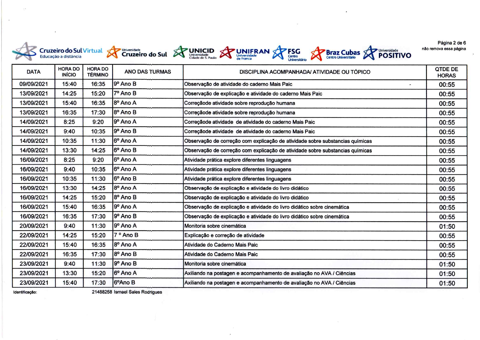 Planilha De Controle E Registros De Horas De EstÁgio Estágio 2363