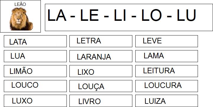 Jogo das sílabas com imagens - Sílaba LA, LE, LI, LO e LU