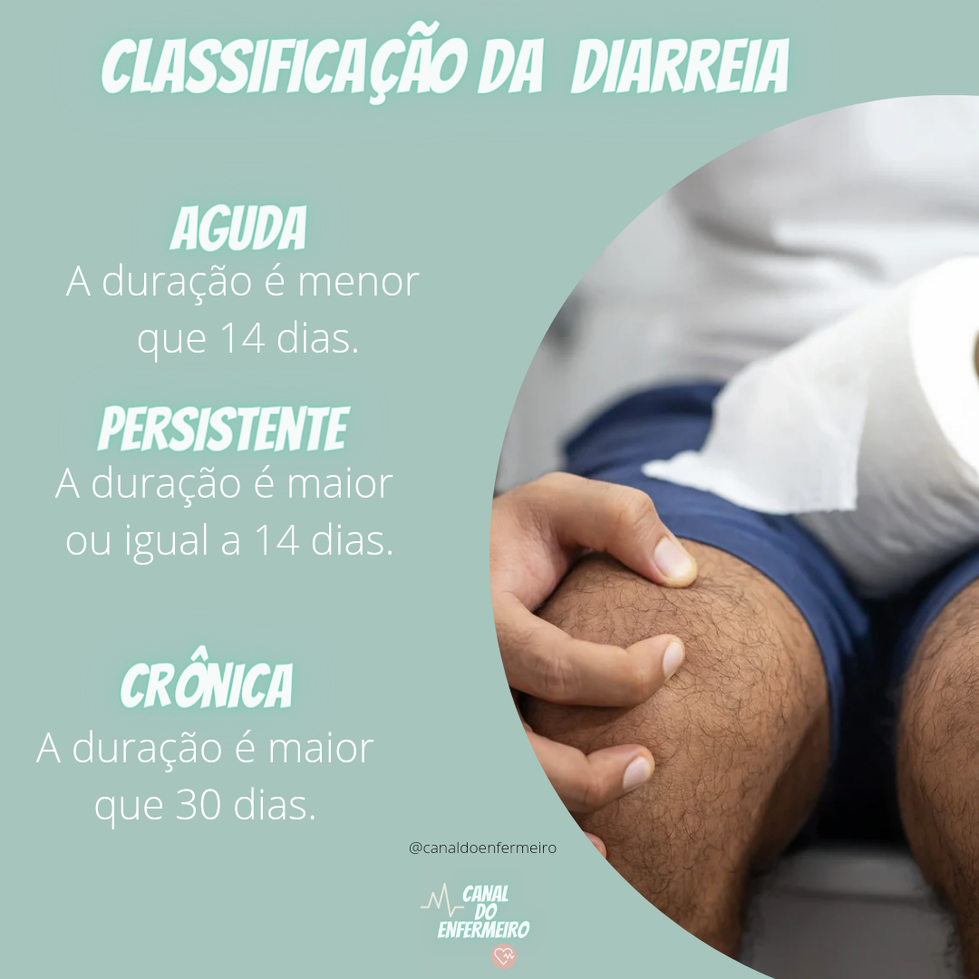 Diarreia Sintomas Causas E Tratamento GPJJO