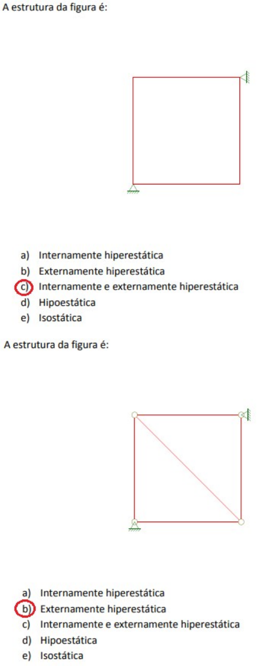 MÓDULO 2 - ESTRUTURAS ISOSTÁTICAS, E HIPERESTÁTICAS - Engenharia Civil