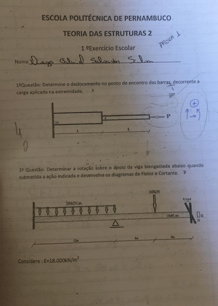 1EE - Teoria Das Estruturas 2 - Teoria Das Estruturas II