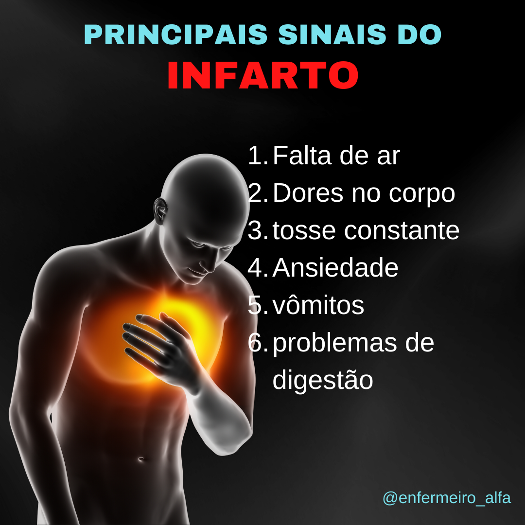 PRINCIPAIS SINAIS DO INFARTO - Enfermagem