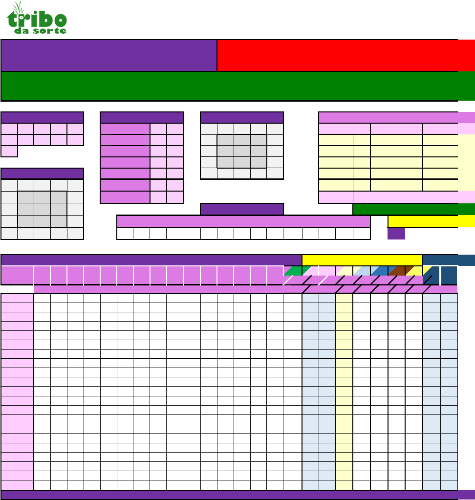 Matriz Jogue Fácil - LOTOFÁCIL - Tribo da Sorte Lotofácil