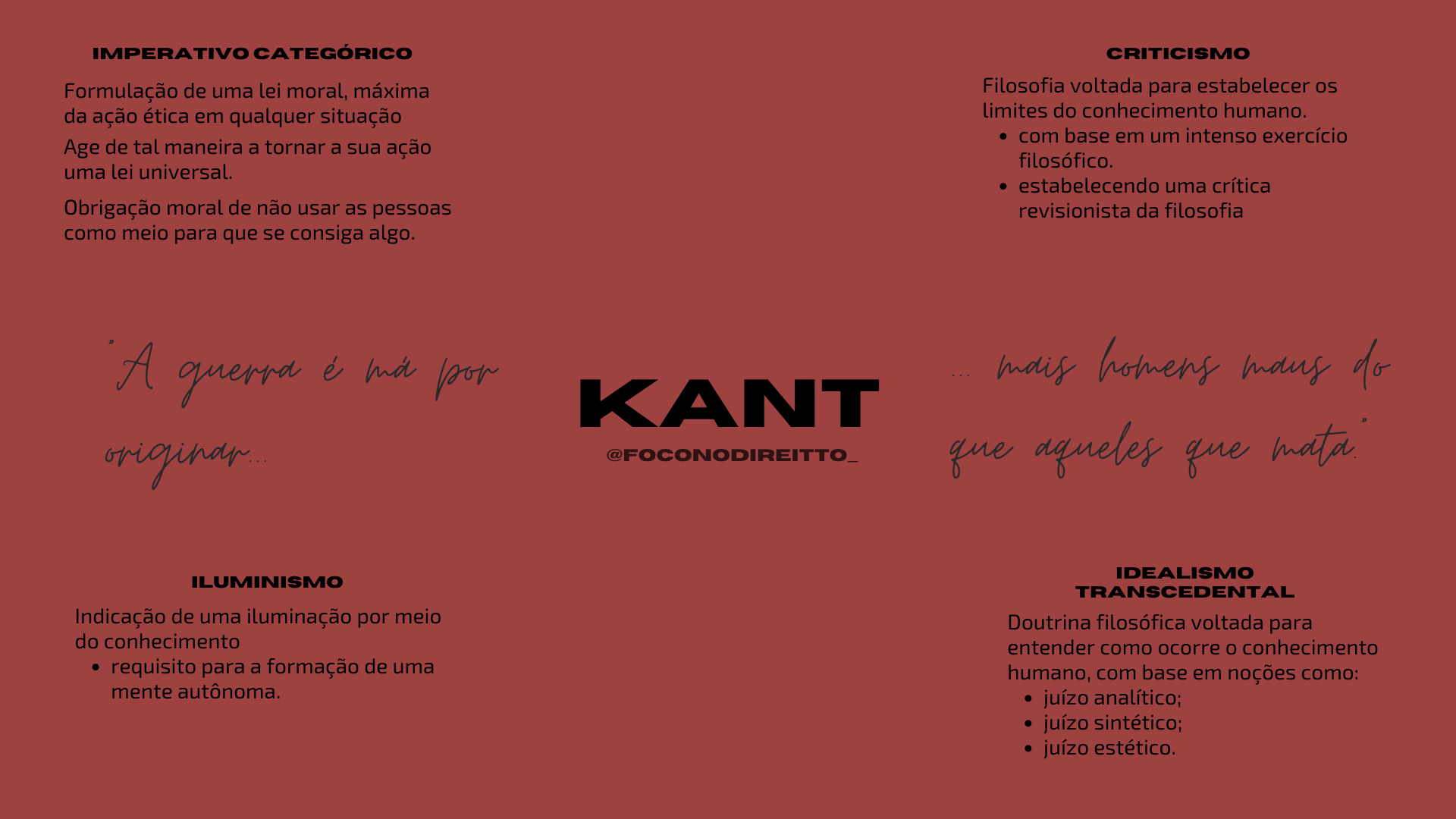 Kant - Mapa mental - Filosofia