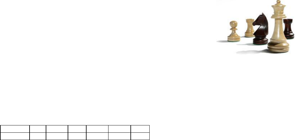 Aberturas do Xadrez - Fundamentos de Matemática