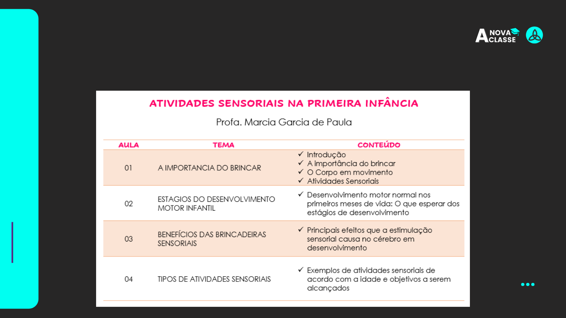 Atividades Jogos Motores Sensoriais e Co, PDF, Cor