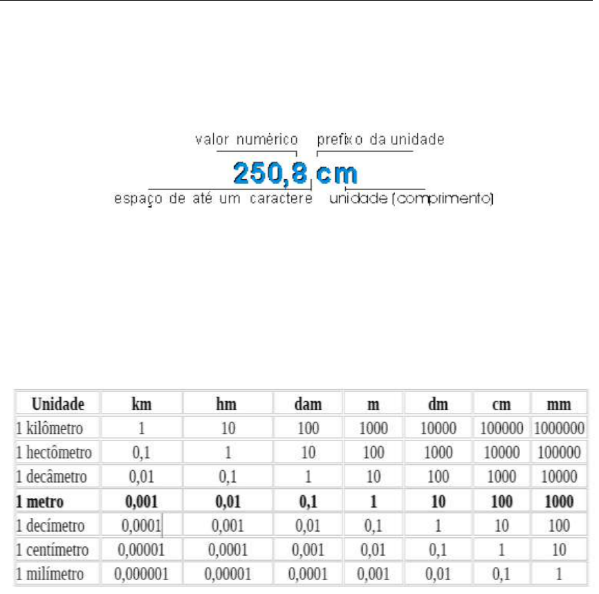 Lista de unidades de medida e notação científica, Esercizi Matematica