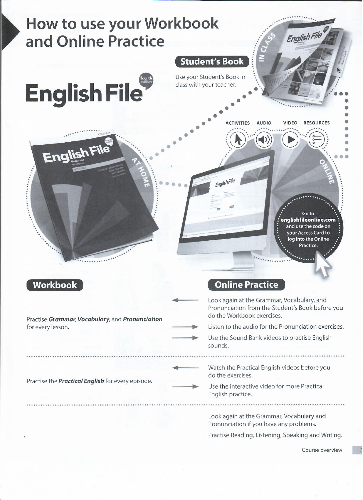 Pdfcoffee - English file 4th edition students book - ENG 301 - Studocu