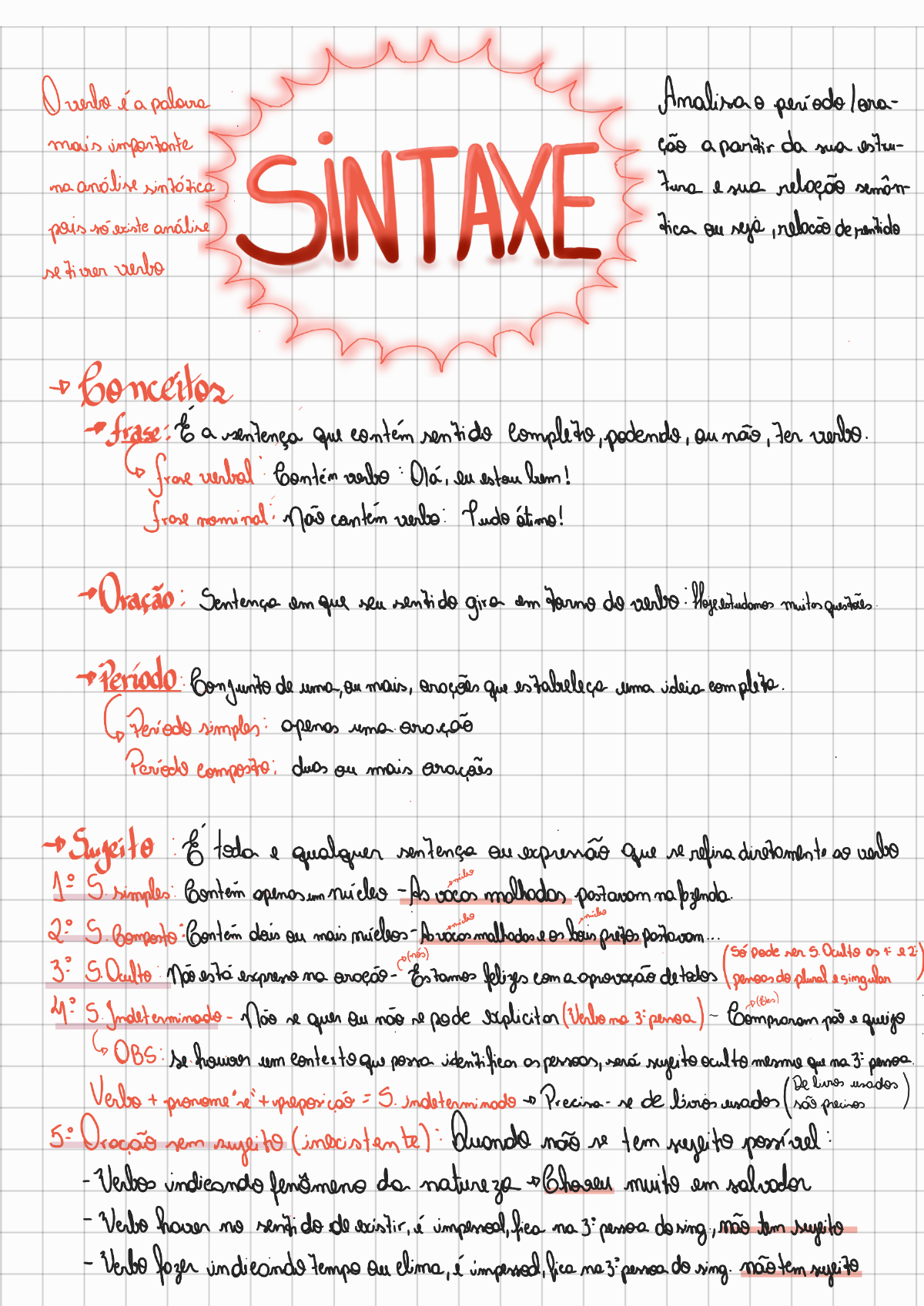 Estudo Da Sintaxe, PDF, Assunto (gramática)