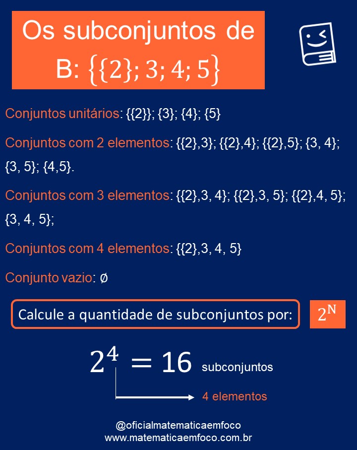 Subconjuntos