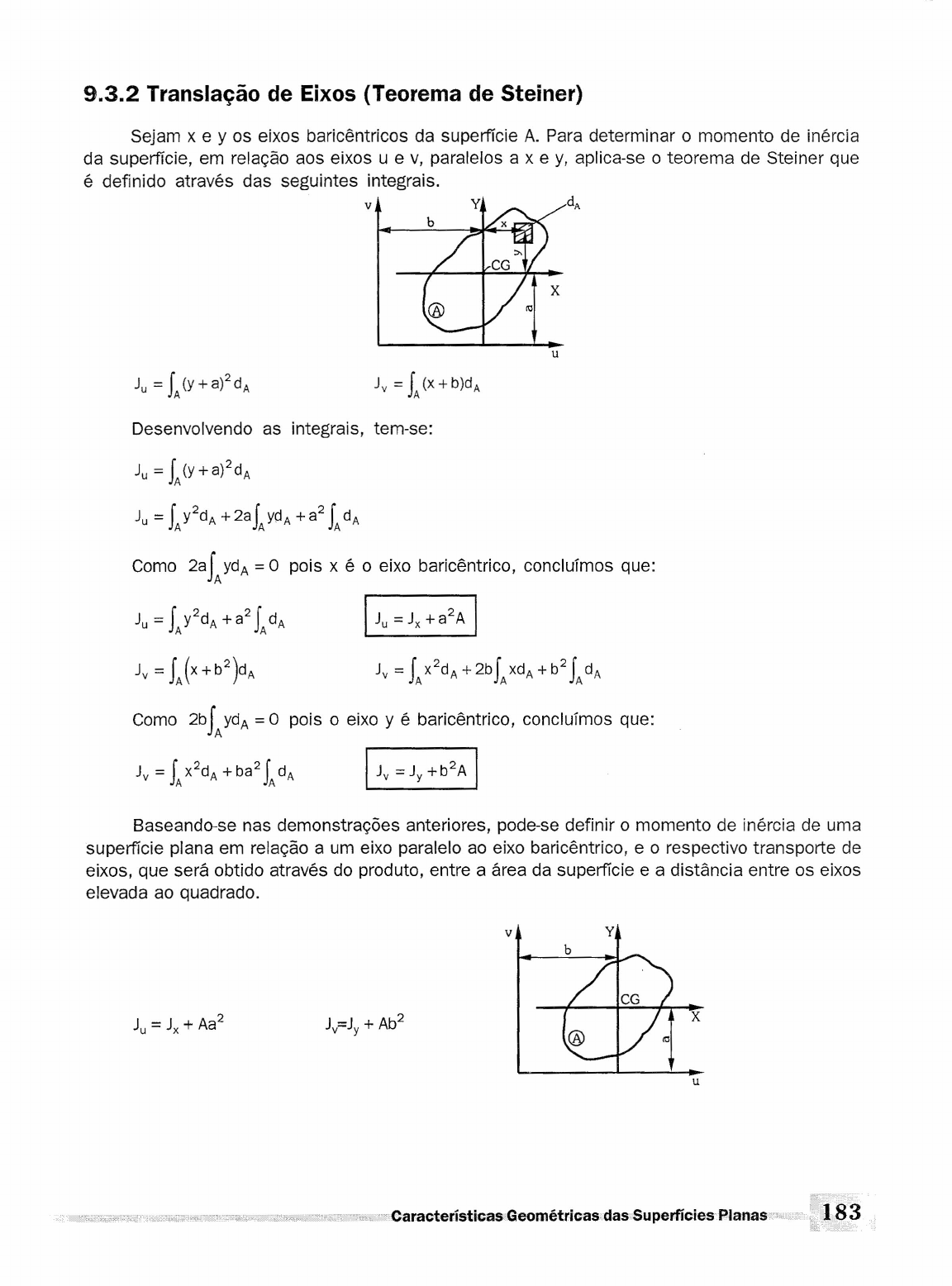 Mecânica Técnica e Resistência dos Materiais PARTE 02