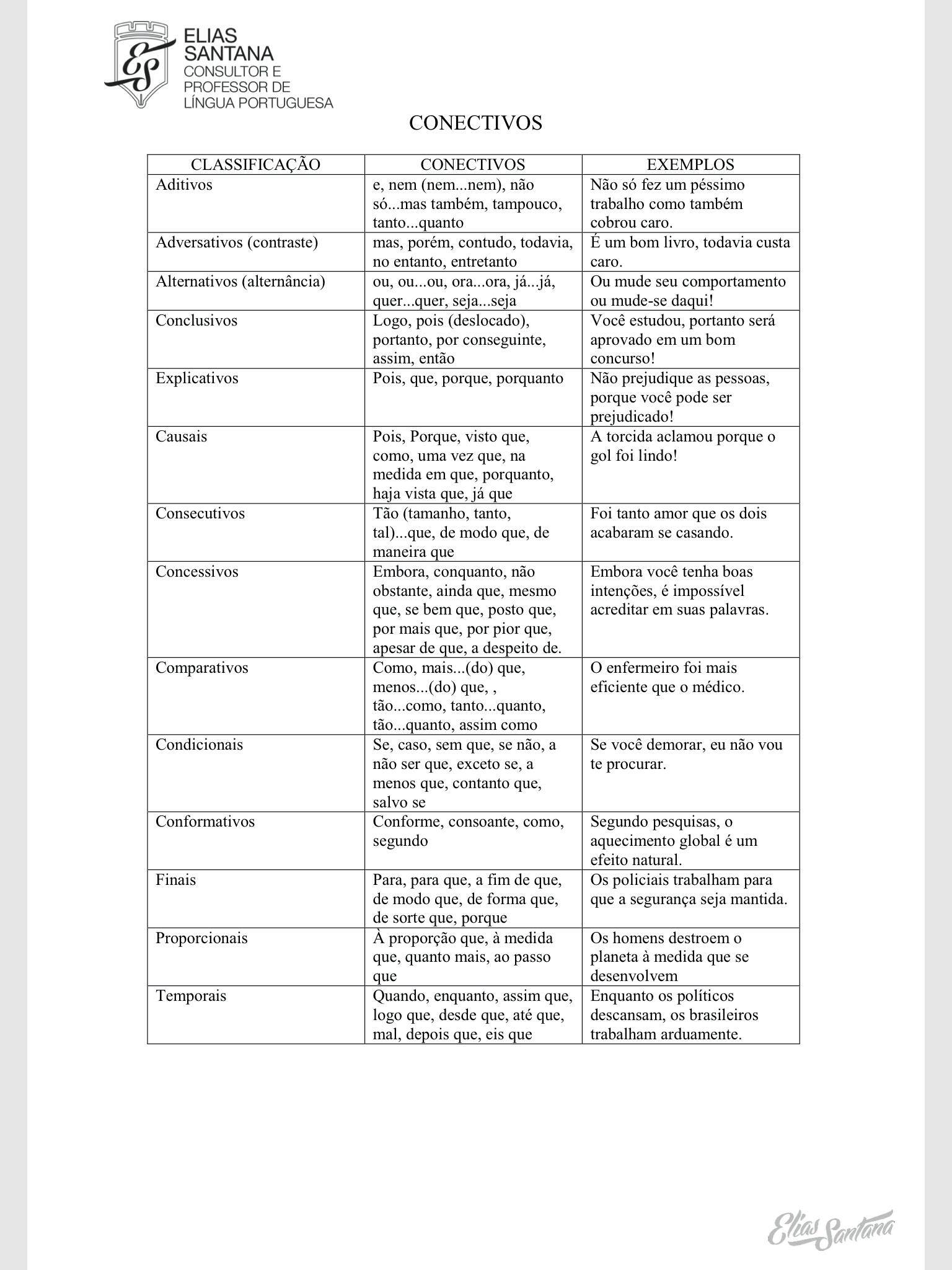 Conectivos Português - Português