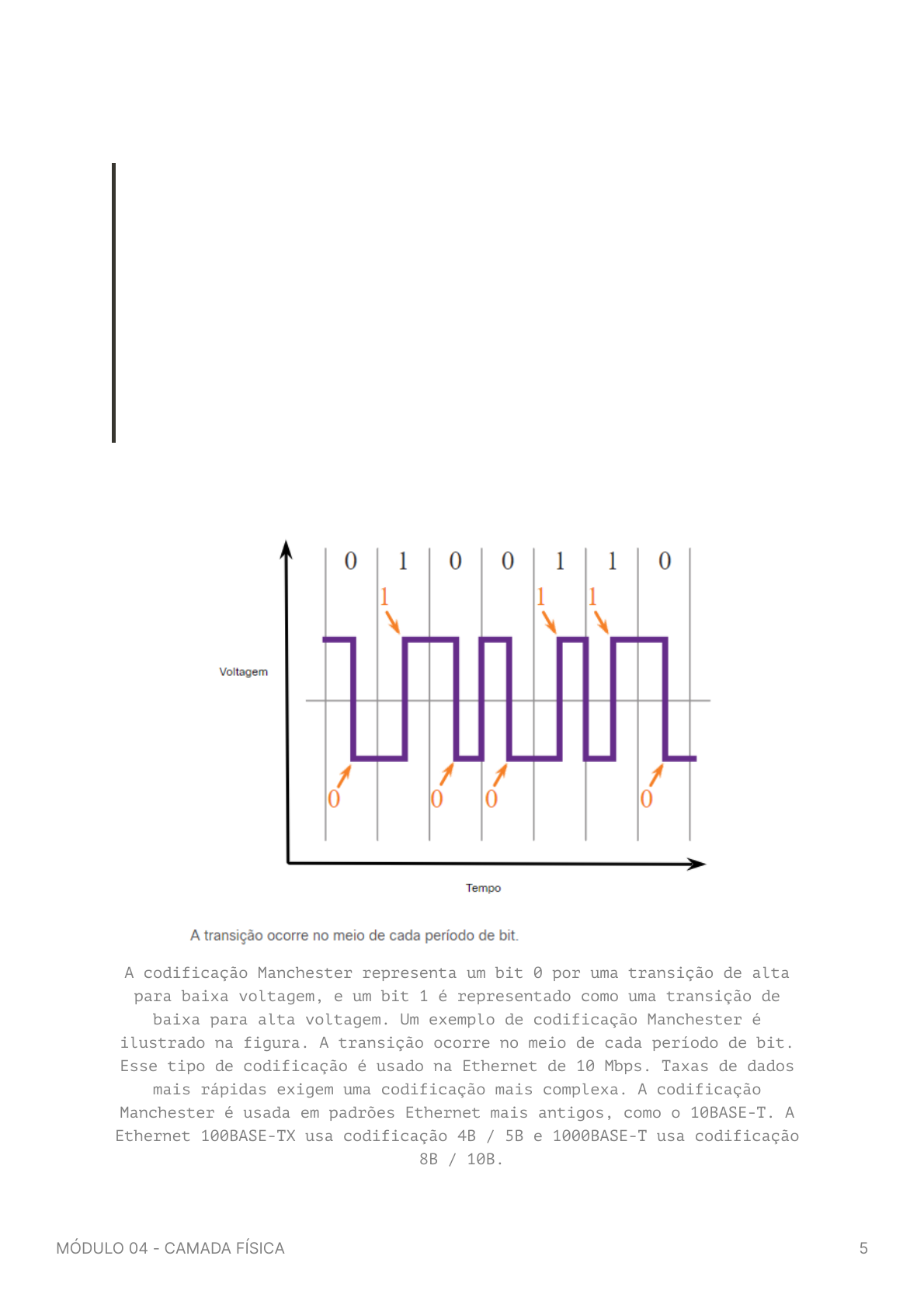 Cisco ccna modulo 04