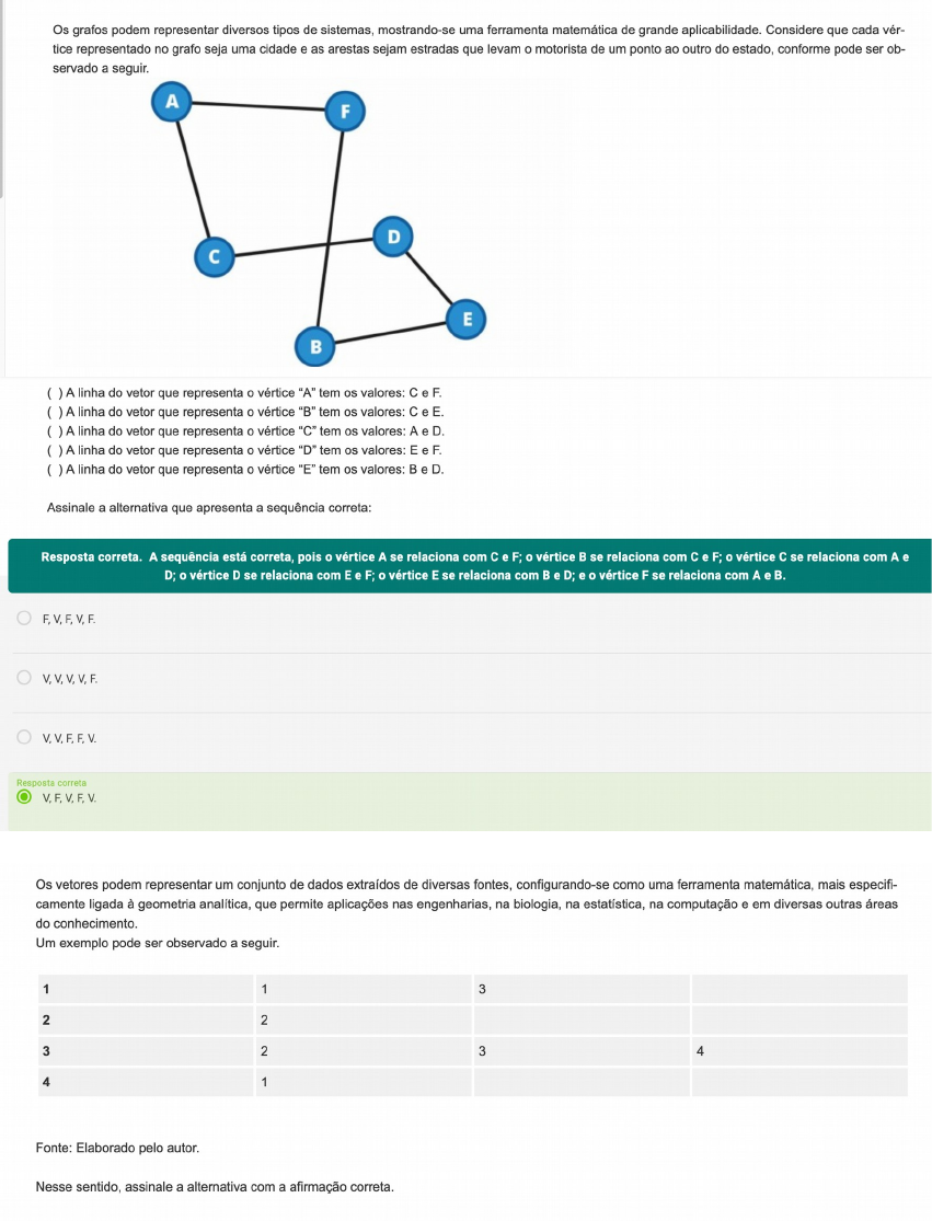 Atividade 2 - INTRODUÇÃO A TEORIA DOS GRAFOS - Teoria Dos Grafos