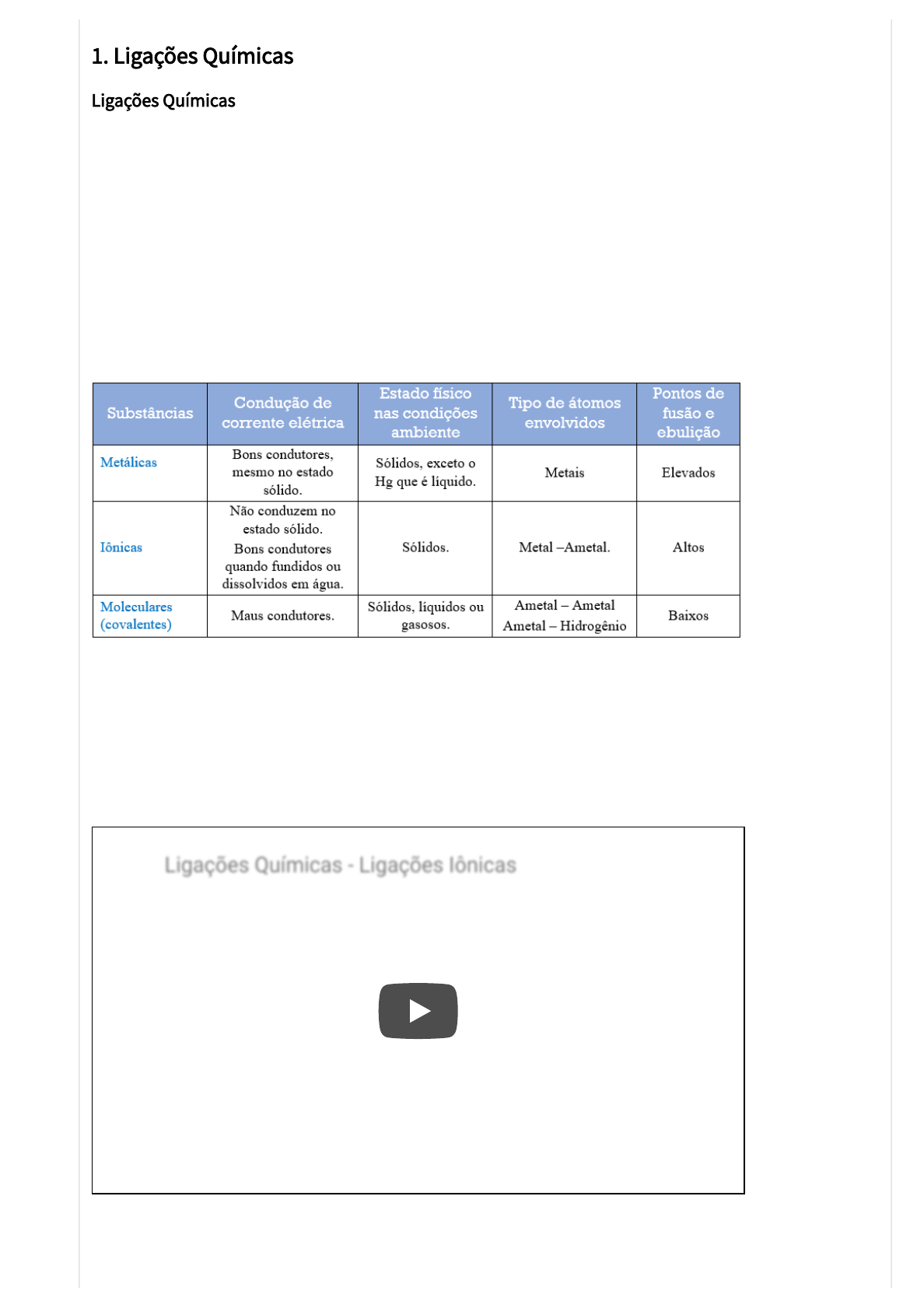 USO DO WORDWALL NO ENSINO DAS LIGAÇÕES QUÍMICAS: UM ESTUDO NO