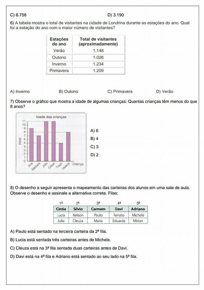 Avaliação-Diagnóstica-de-Matemática-5-ano-em-PDF - Pedagogia