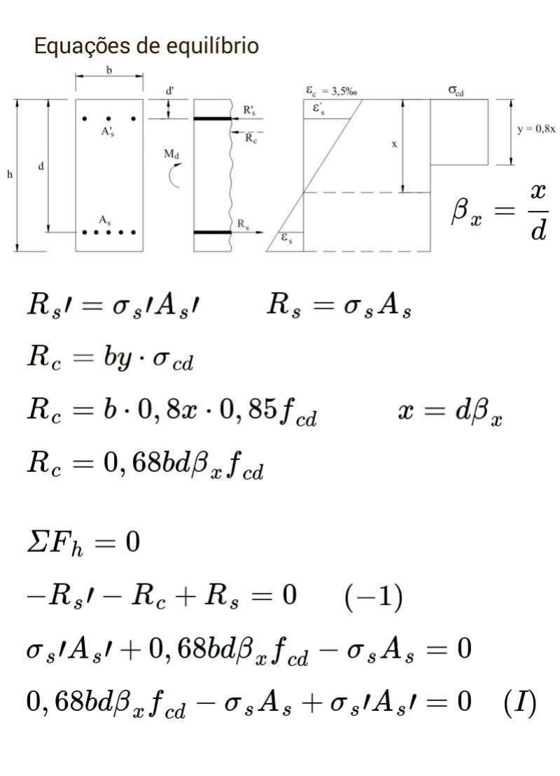 06 Cálculo De Armaduras Equações E Tabelas Concreto Armado I 3066