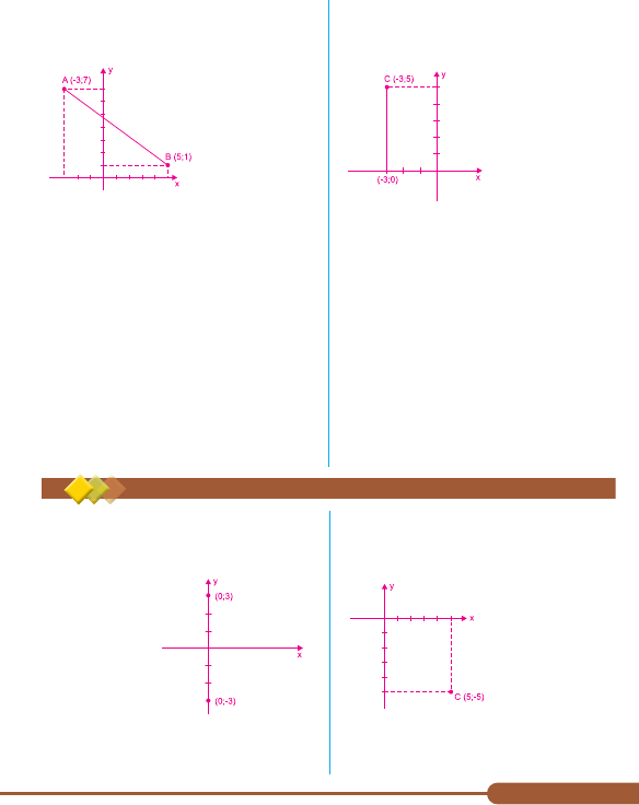 O volume de uma esfera mede 35π m3 e o volume de um cone mede 15π