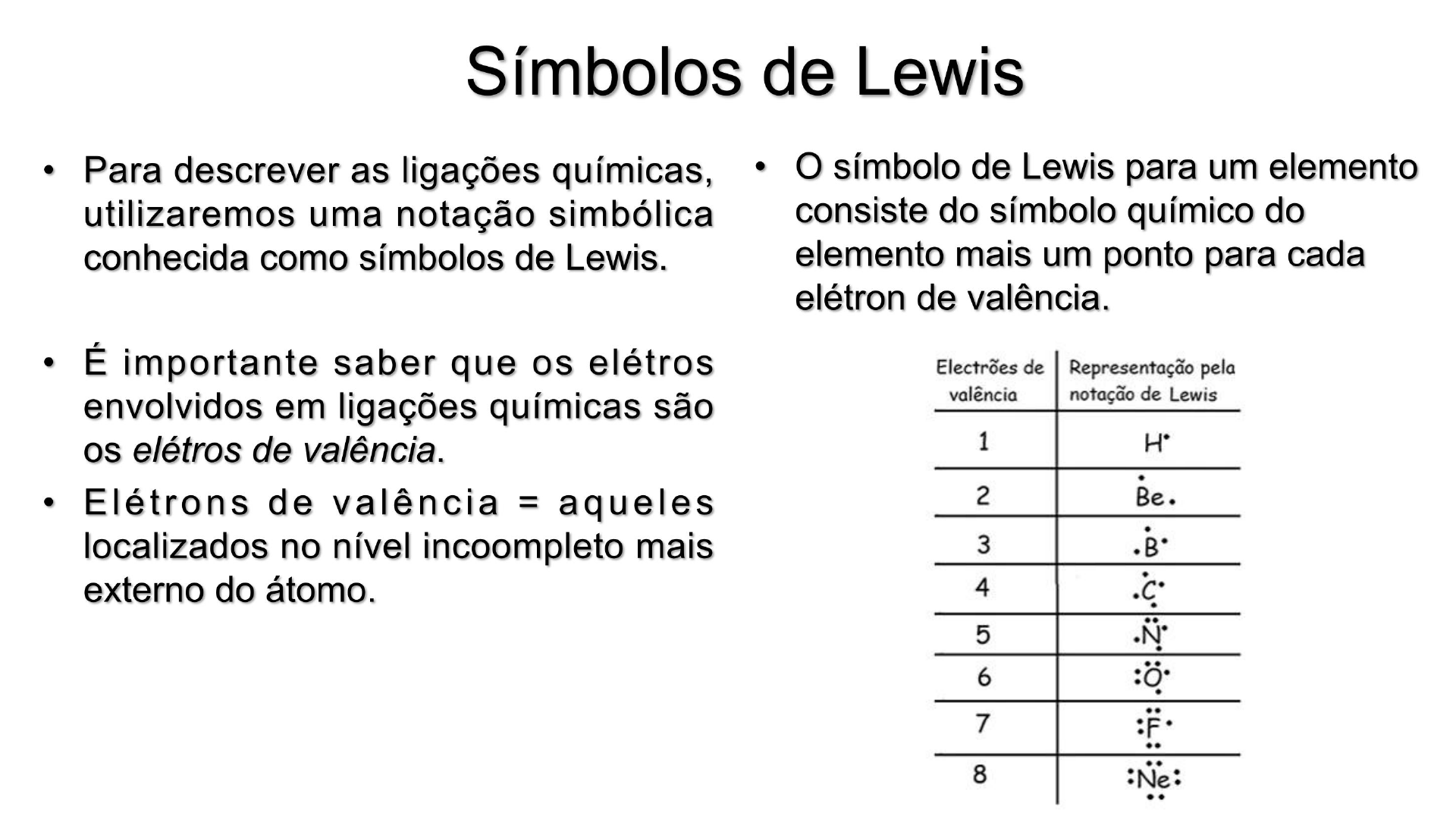 Grátis: Ligações químicas, Geometria molecular (RPEV, TLV e TOM) - Material  Claro e Objetivo em PDF para Estudo Rápido, image size:1920x1080